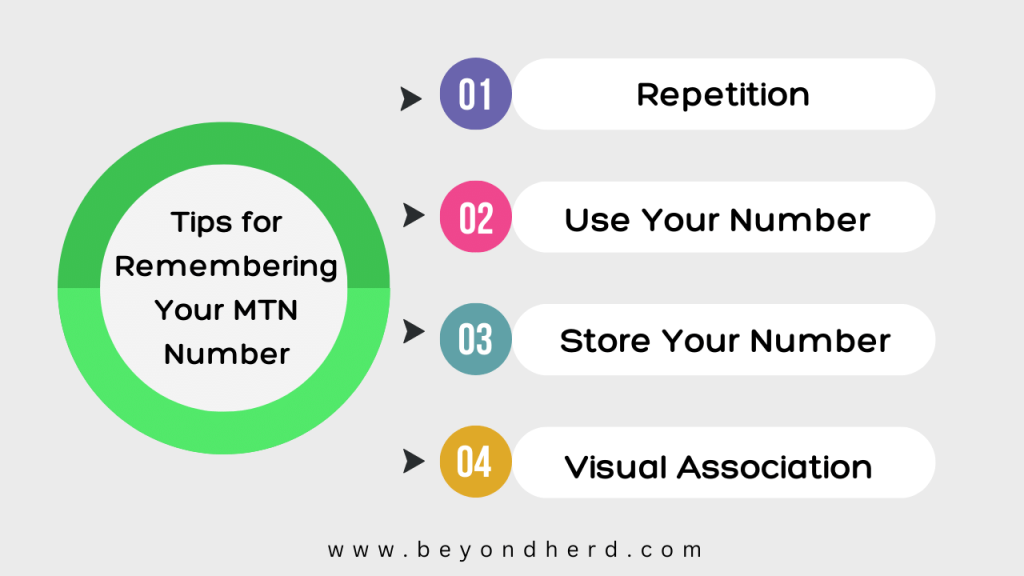 Tips for Remembering Your MTN Number