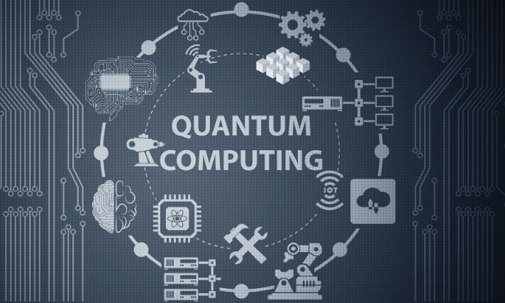 How Are Industries Preparing for the Impact of Quantum Computing?